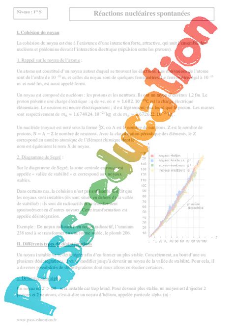 types de réactions nucléaires