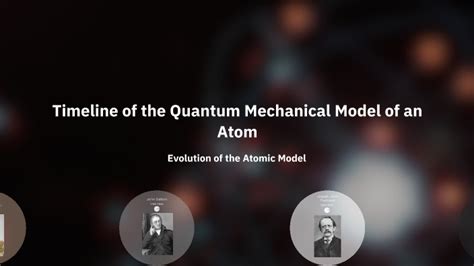 Quantum Atomic Model By Milijana Popadic On Prezi