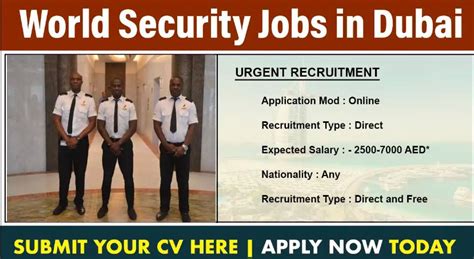 Security Guard JOBS Hiring In Dubai UAE 2023