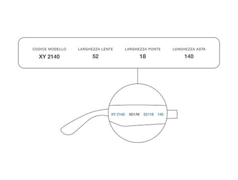 Guida Alle Taglie Degli Occhiali