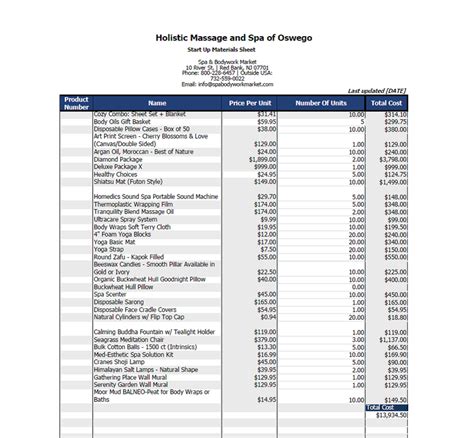 Spa Supply List Holisticmassageandspaofoswego