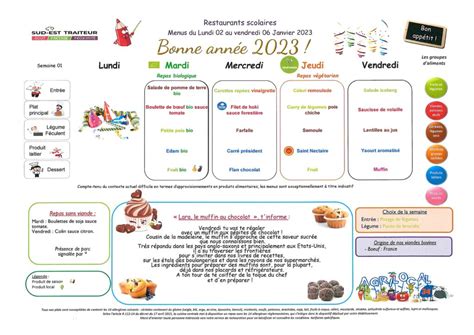 Menus Du Restaurant Scolaire Semaine 01 Floure