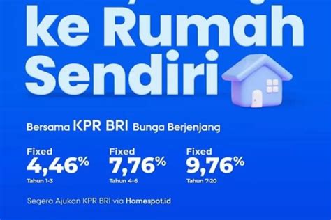 Kpr Bri Agustus September Bisa Dengan Suku Bunga Berjenjang Mulai