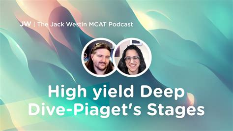 High Yield Deep Dive Piaget S Stages I Jack Westin Mcat I The Home For