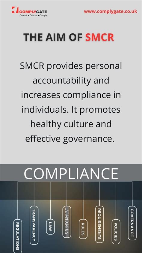 SMCR Senior Manager And Certification Regime Is Part Of The UK