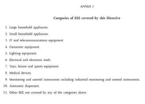 RoHS 2011 65 EU And EU 2015 863 What Is The Difference F2 Tech Notes