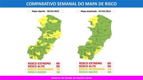 A Gazeta Covid 19 Vitória e Serra migram para o risco baixo de