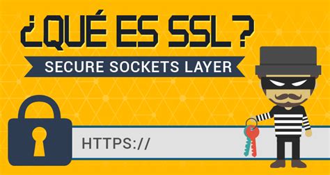 Qué es SSL Ecolohosting