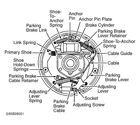 Exploring The Interior Of A 1998 Ford Ranger A Diagram Of Parts