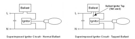 High Pressure Sodium Light Wiring Diagram For Your Needs