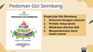 Gizi Seimbang Bagi Remaja Dan Isi Piringku Pptx