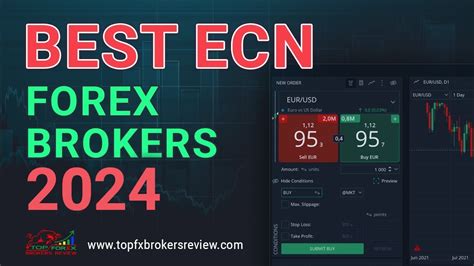 Best ECN Forex Brokers 2024 ECN Forex Brokers ECN YouTube