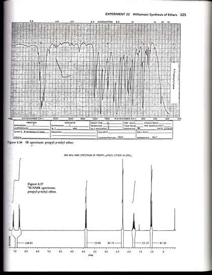 OneClass: Analyse the IR spectrum of Acetanilide (C8H9NO) (functional ...