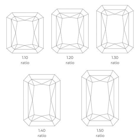 Radiant Cut Diamond Guide | Diamond Buzz