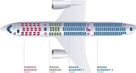 Assentos Em Um Boeing Seating Plan How To Plan Seating