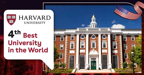 Harvard University: Ranking, Courses, scholarships and more