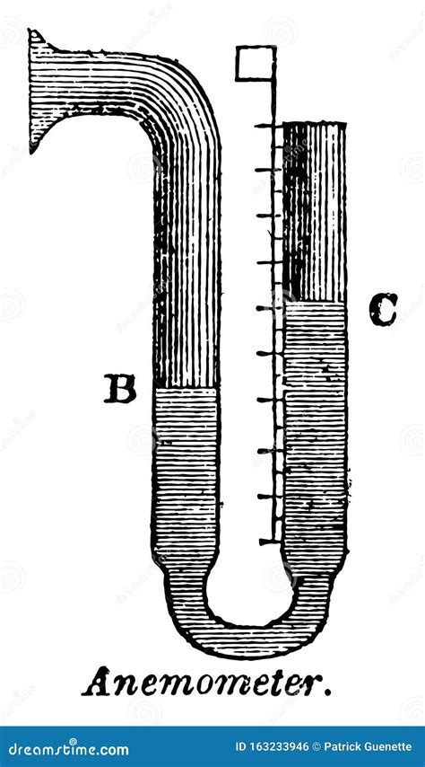 Anemometer Vintage Illustration Stock Vector Illustration Of Wind
