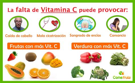 Alimentos Con Vitamina C Vitamina E Vitamina C Frutas Y Verduras