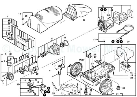 Bosch Aquatak Plus