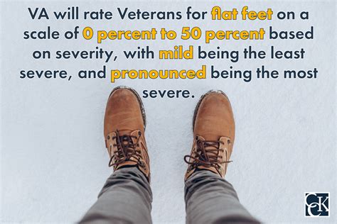 Va Disability Ratings For Pes Planus Flat Feet Explained Cck Law