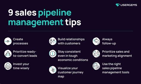 Sales Pipeline Management 9 Expert Recommended Tips To Try Today