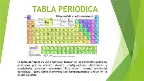 Solution Tabla Periodica Studypool