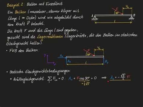 Technische Mechanik Beispiel Balken Mit Einzellast Youtube