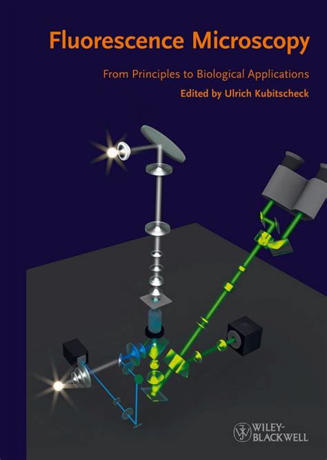 Fluorescence Microscopy From Principles To Biological Applications