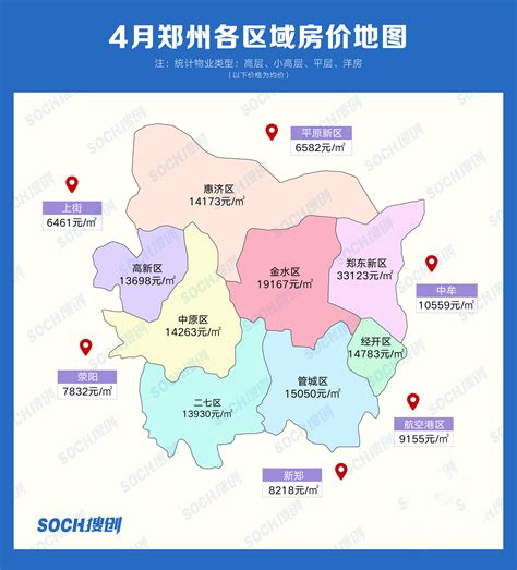 独家发布 郑州4月房价地图各区涨跌真相曝光区域