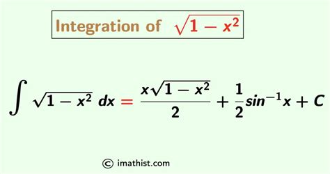 How To Integrate Root 1 X2 Imath