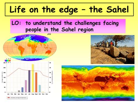 Africa - Lesson 6 - Desertification in the Sahel | Teaching Resources