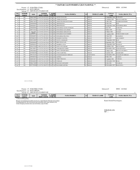 Nourutnomorrinduknomornamapeserta Pdf