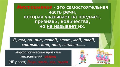 6 класс. Русский язык. Местоимение как часть речи. - YouTube