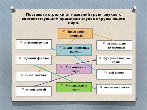 В мире звука. 2 класс - презентация онлайн