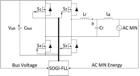 Dc To Ac Inverter Circuit Diagrams Circuit Diagram