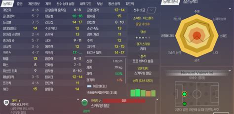 수비외인 누구쓰죠 Fm2020 자유게시판 에펨코리아