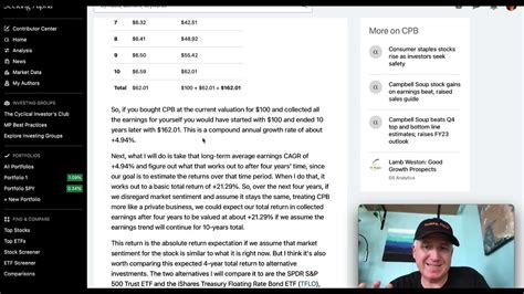 Where Will Campbell S Soup Stock Be In Four Years Cpb Youtube