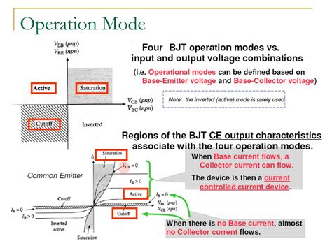 Ppt Bipolar Junction Transistors Bjt Powerpoint Presentation