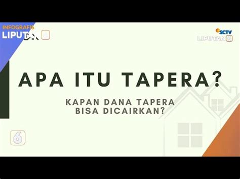 Siap Siap Upah Pekerja Akan Dipotong Dana Tapera Sebesar Persen