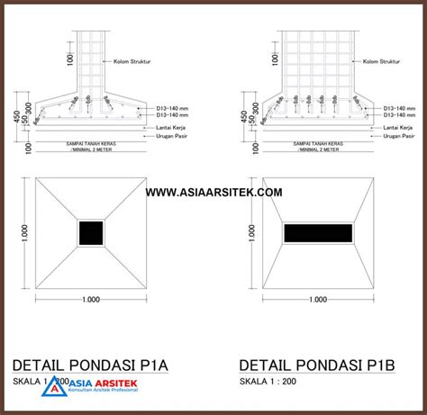 Jasa Desain Rumah Di Solear Tangerang Termurah Terpercaya