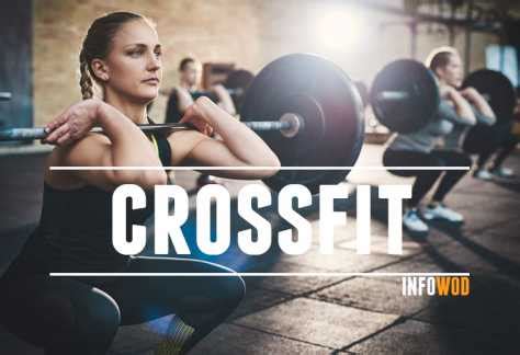 Qué es el CrossFit y Cómo se practica Toda la info