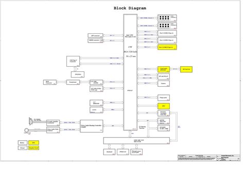 Dell Inspiron Vostro Compal La K P Gdi A Rev Schematic