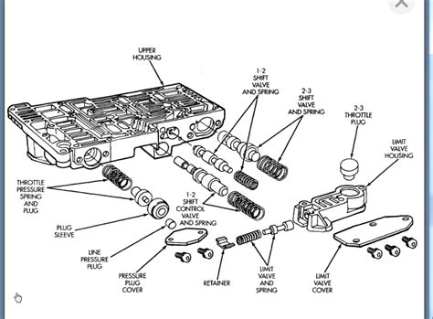 1999 Dodge Dakota Transmission Shift Solenoid Cheap Shops