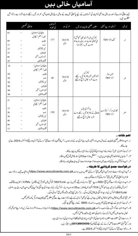 Latest Mod Jobs 2024 Ministry Of Defence Online Apply