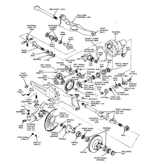 ford dana 44 front axle diagram - Zen Lace