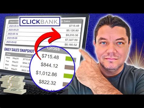 The Best Clickbank Affiliate Marketing Tutorial You Will Ever Need For