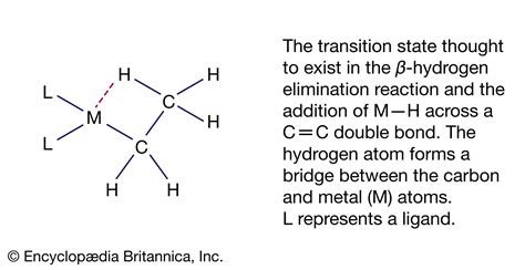 Organometallic Compound Synthesis Reactivity Applications Britannica