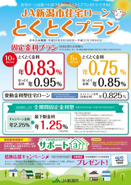 JA新潟市 ローン営業センター 住宅ローン2月のとくとく金利を更新しました