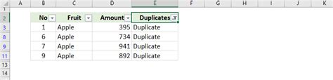 Suchen Hervorheben Filtern Zählen Und Löschen Von Duplikaten In Excel