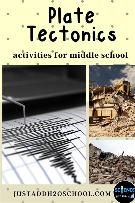 Plate Tectonics Unit Plan Artofit